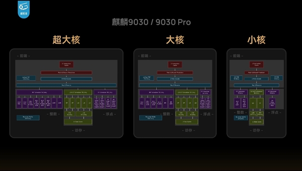 1秒充2公里！比亚迪第2000座高速闪充站明日落成：国庆电车车主赢麻了